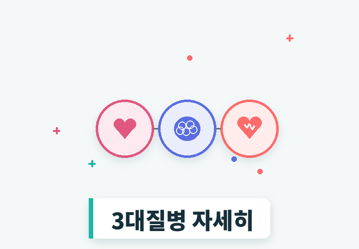 3대질병 자세히 - 암 뇌 심장 세 가지 색 구분 일러스트